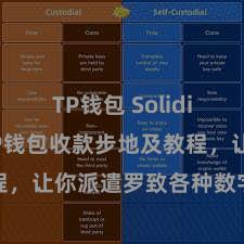 TP钱包 Solidity教程 TP钱包收款步地及教程，让你派遣罗致各种数字货币款项